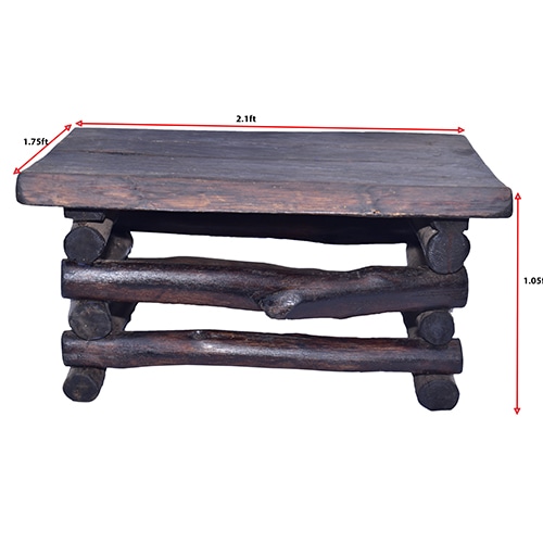 Cyrus Log Table Cyrus Log Table